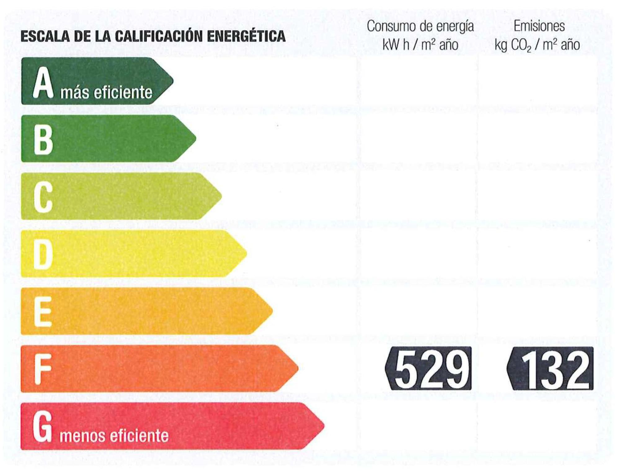 Apartmán Residencia Universitaria Resa Colegio De Cuenca Salamanka Exteriér fotografie